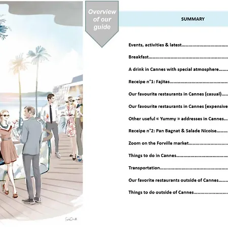 Mariott Area: Sunny 2 Beds /2 Baths Cannes